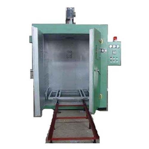 Curing Ovens For Powder Coating Market Demand Types and Practical Solutions for Every Industry